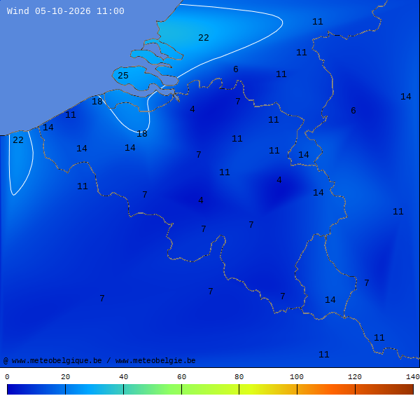 Windsnelheid