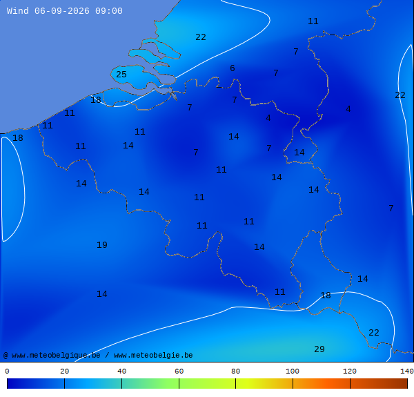 Windsnelheid