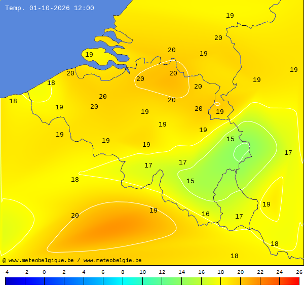 Actuele temperaturen