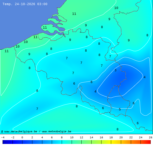 Actuele temperaturen