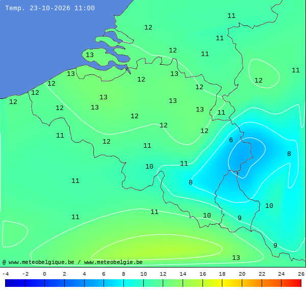 Actuele temperaturen