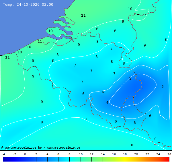 Actuele temperaturen