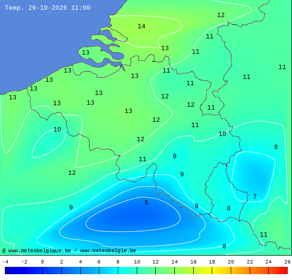 Actuele temperaturen
