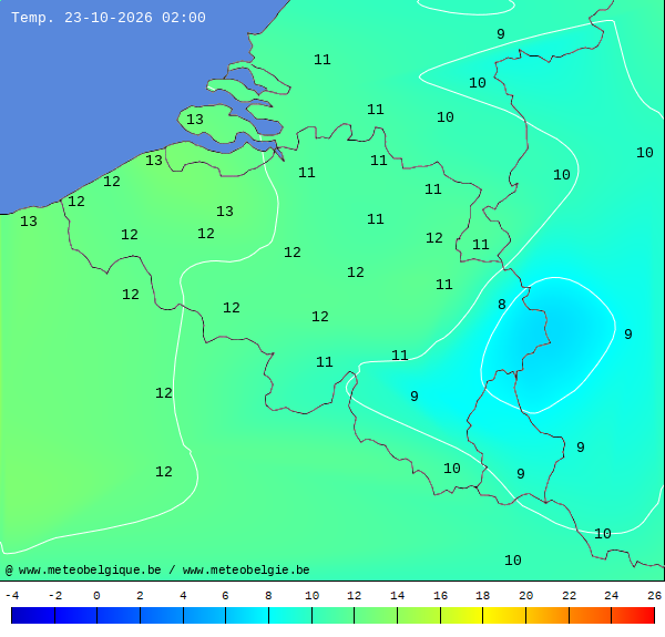 Actuele temperaturen