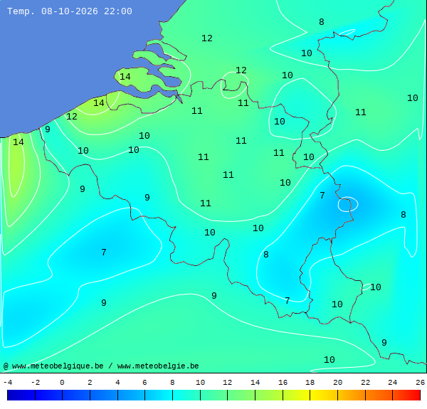 Actuele temperaturen