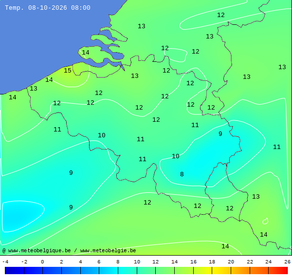 Actuele temperaturen