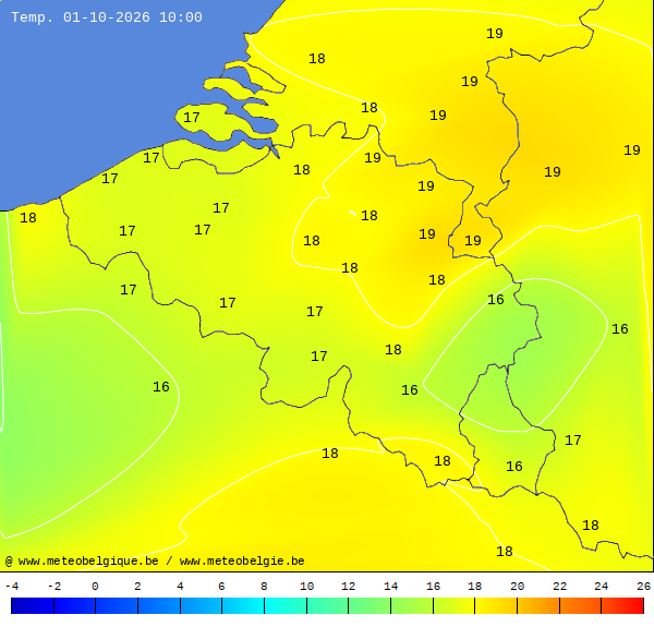 Actuele temperaturen