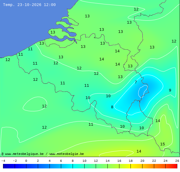 Actuele temperaturen