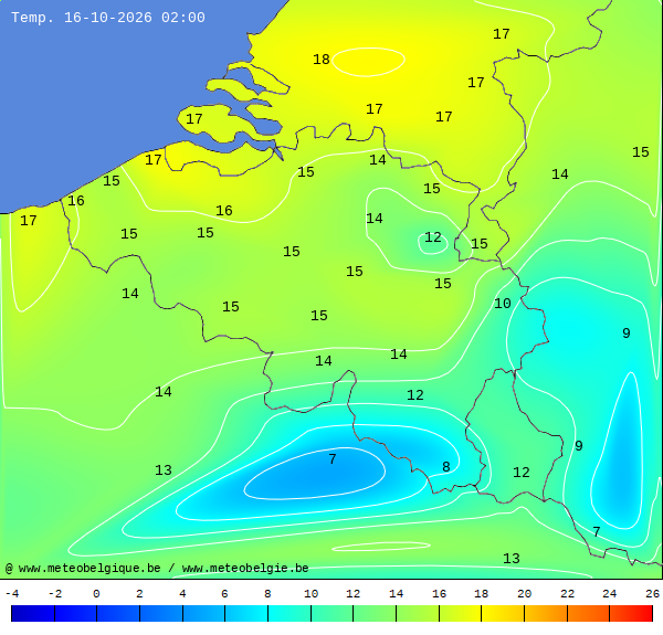 Actuele temperaturen
