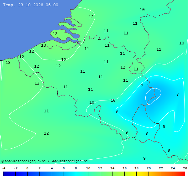Actuele temperaturen
