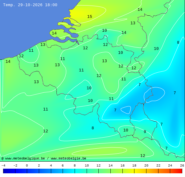 Actuele temperaturen