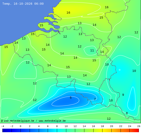 Actuele temperaturen