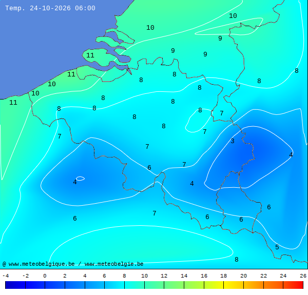 Actuele temperaturen
