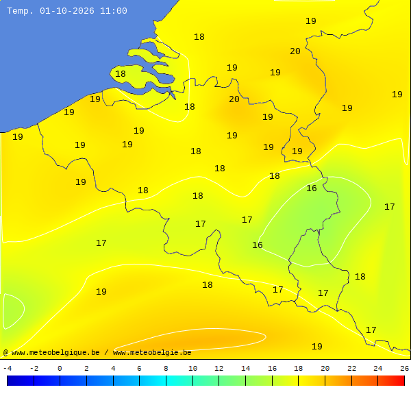 Actuele temperaturen