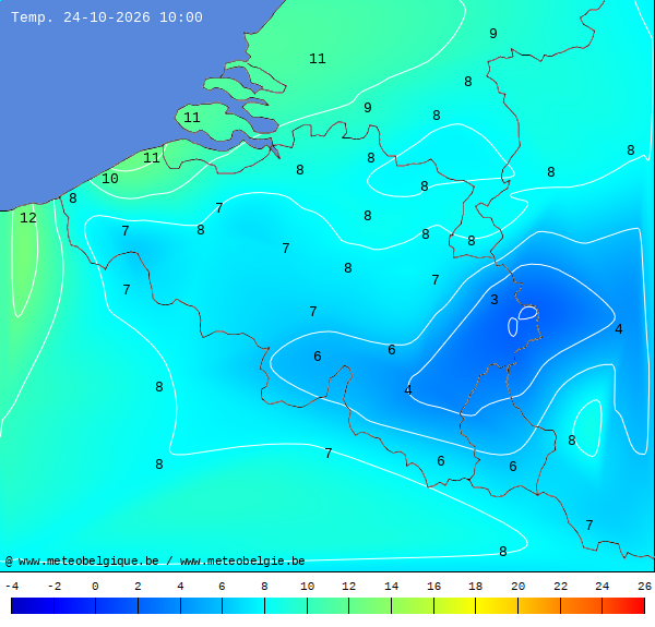 Actuele temperaturen