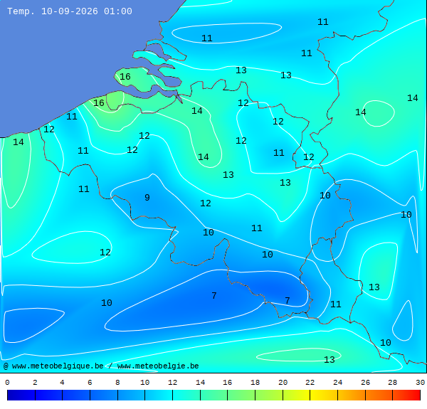 Actuele temperaturen