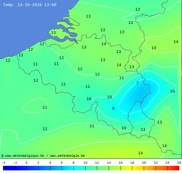 Actuele temperaturen