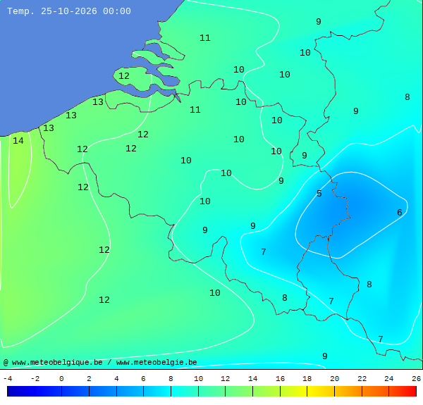 Actuele temperaturen