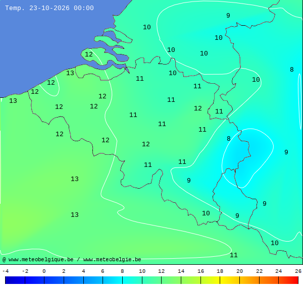 Actuele temperaturen