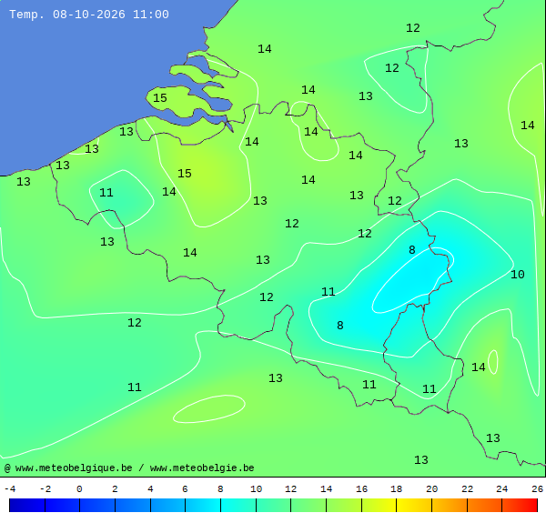 Actuele temperaturen
