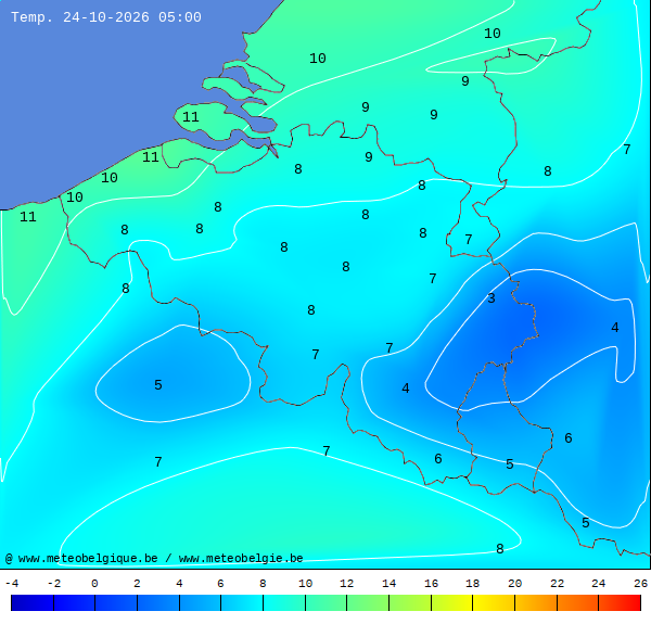 Actuele temperaturen