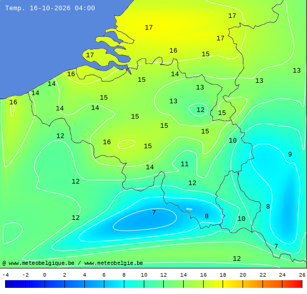 Actuele temperaturen