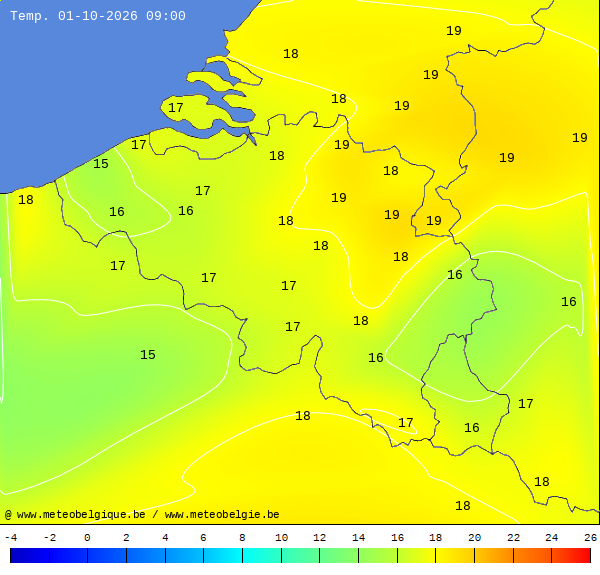 Actuele temperaturen