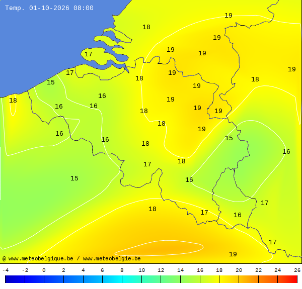Actuele temperaturen