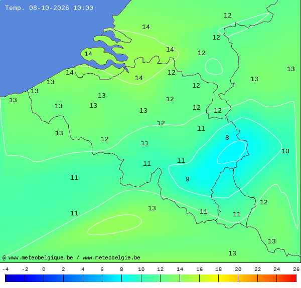 Actuele temperaturen