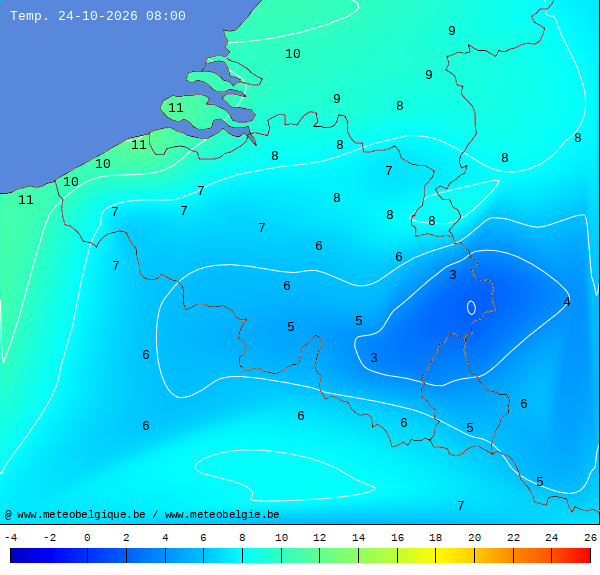 Actuele temperaturen