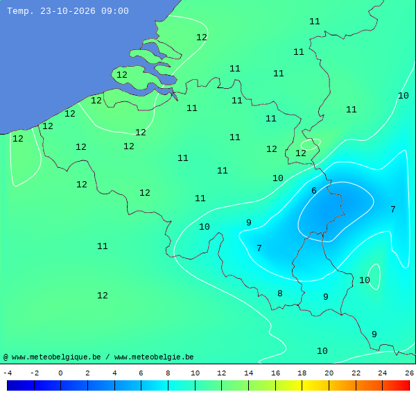 Actuele temperaturen