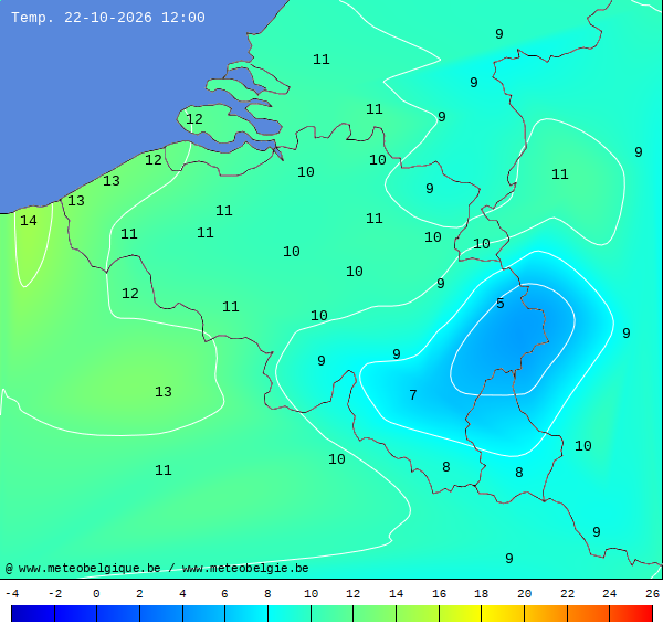 Actuele temperaturen