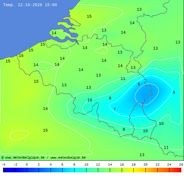 Actuele temperaturen