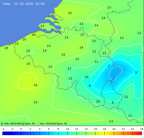 Actuele temperaturen