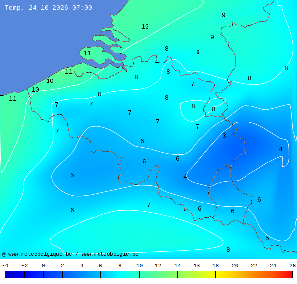 Actuele temperaturen