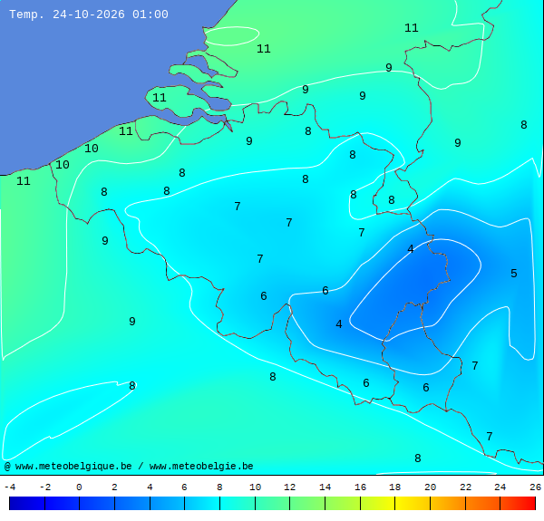 Actuele temperaturen