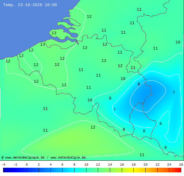 Actuele temperaturen