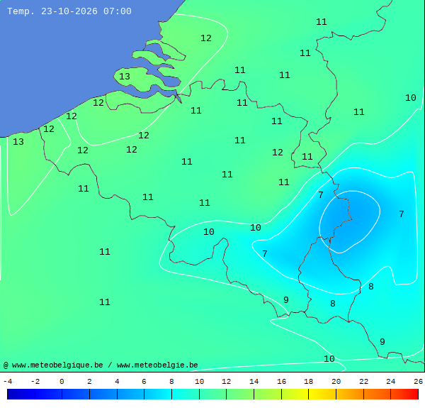 Actuele temperaturen