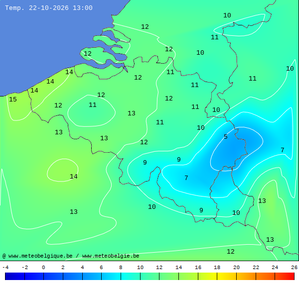 Actuele temperaturen