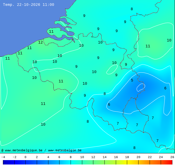 Actuele temperaturen