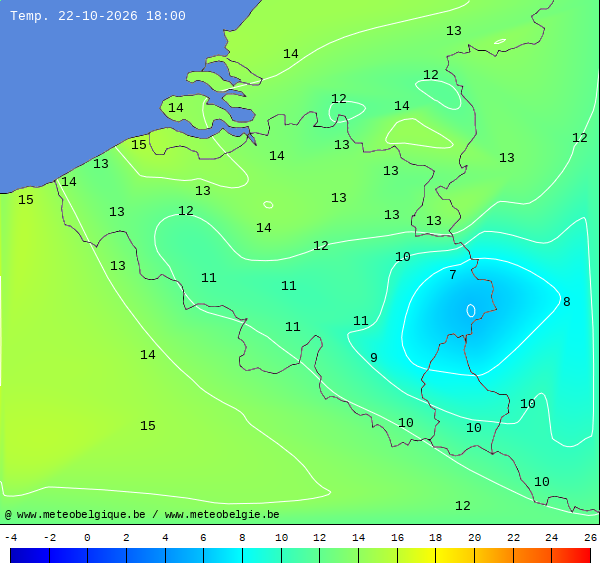 Actuele temperaturen