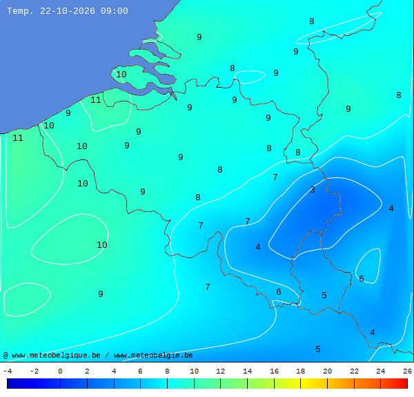 Actuele temperaturen
