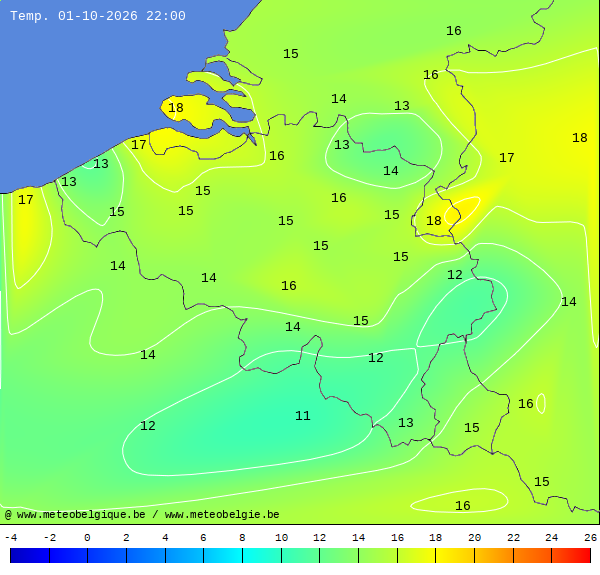 Actuele temperaturen