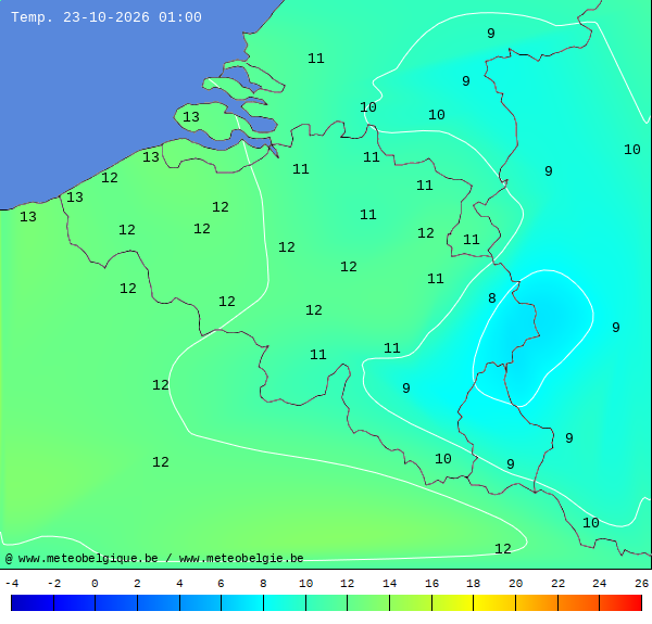 Actuele temperaturen