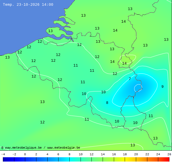 Actuele temperaturen