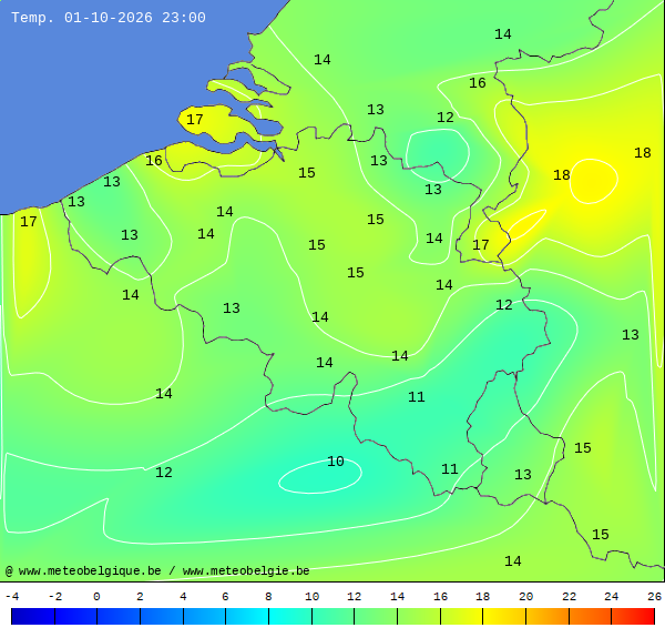 Actuele temperaturen