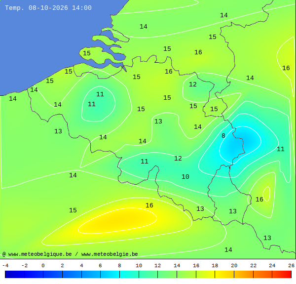 Actuele temperaturen