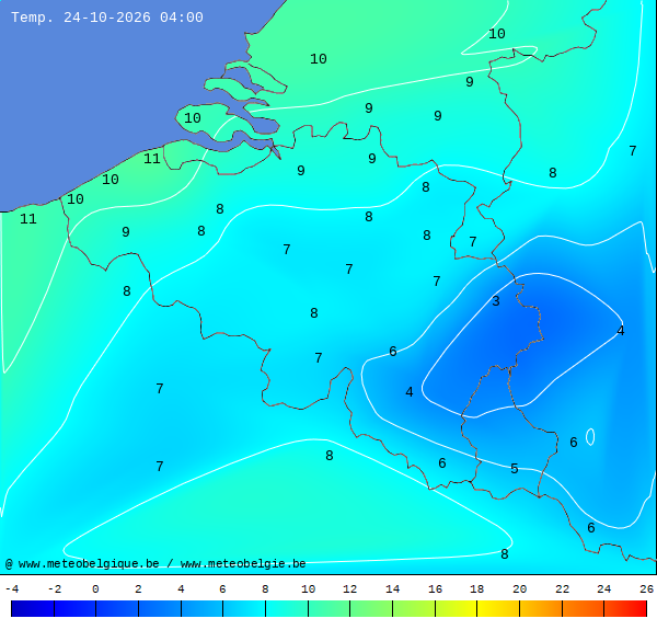 Actuele temperaturen