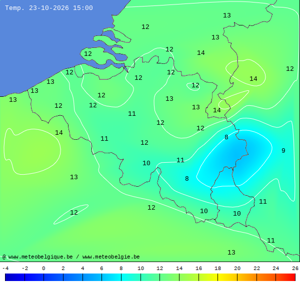 Actuele temperaturen