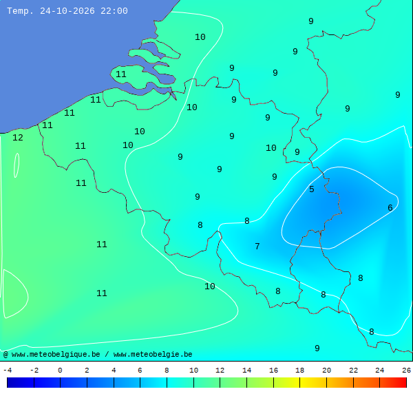 Actuele temperaturen